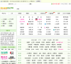 3145网址大全