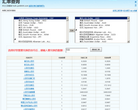 价格行情网汇率查询