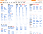 58同城揭阳分类信息网