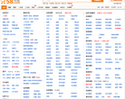 58同城拉萨分类信息网