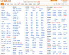 58同城荆门分类信息