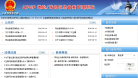 工业和信息化部ICP/IP地址/域名信息备案管理系统