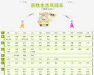 百姓生活早班车