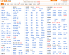 58同城源分类信息