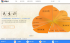 易联众