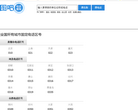 图吧电话查询
