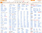 58同城广州分类信息