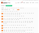 省多多装修网