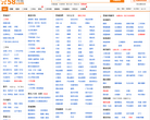 58同城晋城分类信息